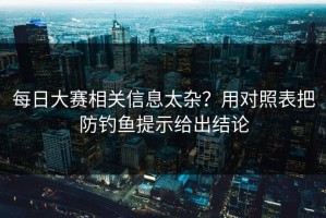 每日大赛相关信息太杂？用对照表把防钓鱼提示给出结论